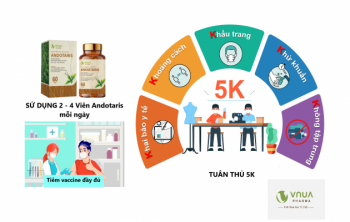 10 BIẾN CHỨNG HẬU COVID PHỔ BIẾN THEO WHO BẠN NÊN BIẾT